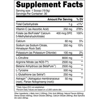 PUMP Pre-Workout
