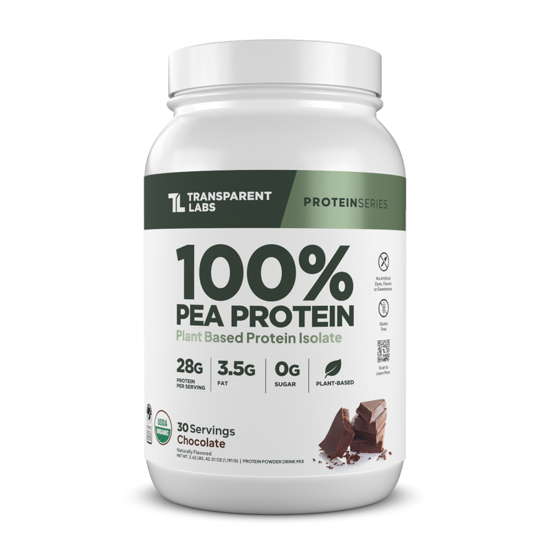 Pea Protein Isolate