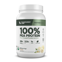 Pea Protein Isolate