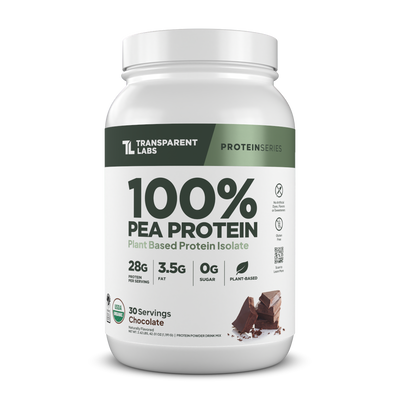 Pea Protein Isolate